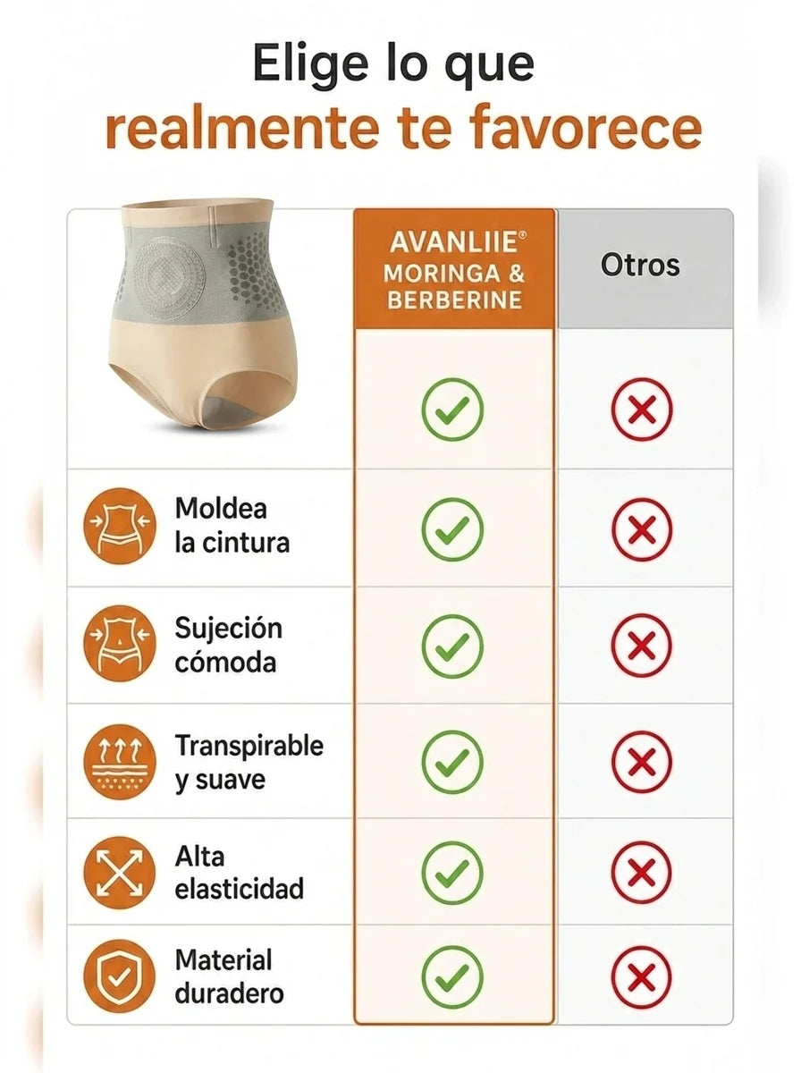 Short Moldeador Abdomen – Compresión 360° y Soporte Lumbar (1 unidad) – Altiera